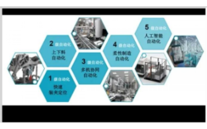 4-20mA到现场总线知识分享-KWZK登录入口
