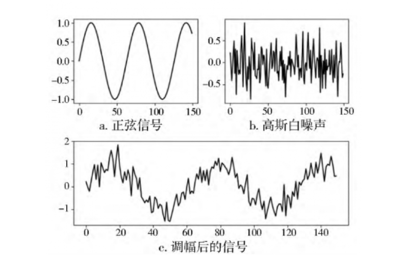 兆瓦级风电齿轮箱高速齿轮断齿失效分析知识分享-登录入口官网