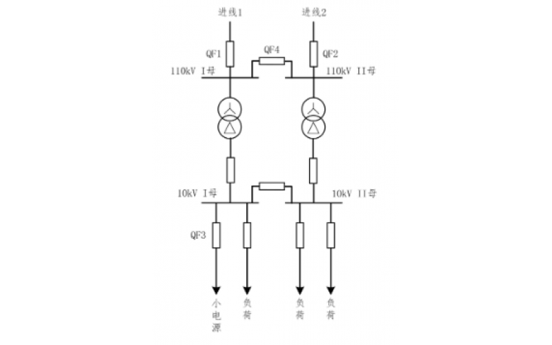 重庆登录入口-小电源接入对备自投的影响