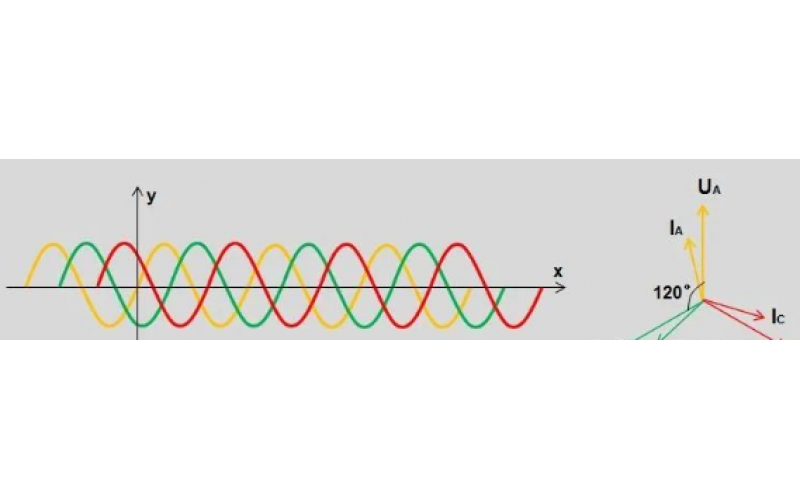 北京登录入口-变电站故障录波原理及文件分析