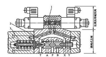 图片关键词 图片关键词
