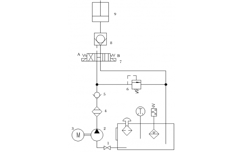 液压控制技术在旋回破碎机中的应用知识（KWZK登录入口自控）