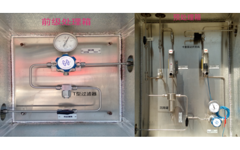 气相色谱分析仪指示为零故障案例分享-重庆登录入口